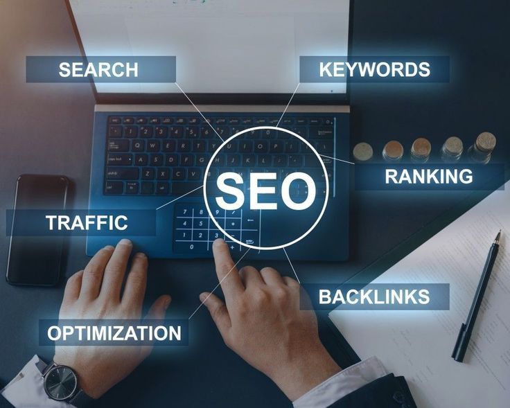 SEO Companies in Hyderabad